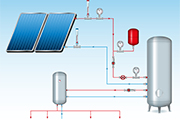 Solar Cooling System