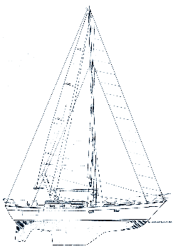 Tevai Sailplan